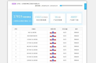 b2b 分类信息 自动发帖软件完全模拟手工操作